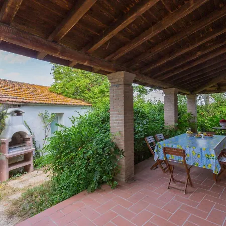 Fonte Del Ceppo 1 By Interhome * Tortoreto